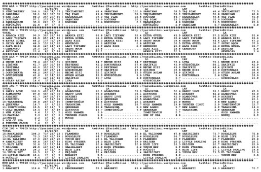 driverCard.12.04.2014.IZMIR-0