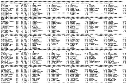 driverCard.13.04.2014.ADANA-0