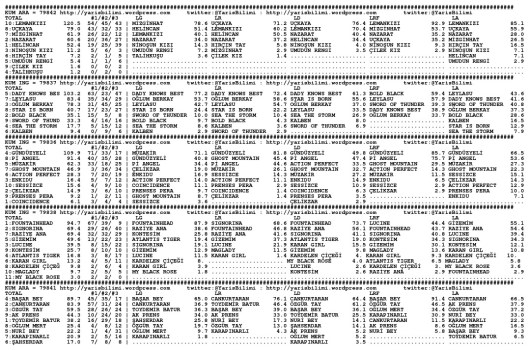 driverCard.14.04.2014.BURSA-0