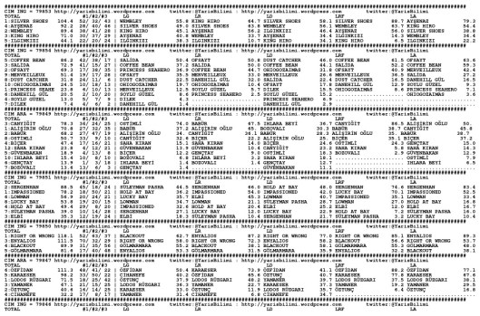 driverCard.15.04.2014.ANKARA-0