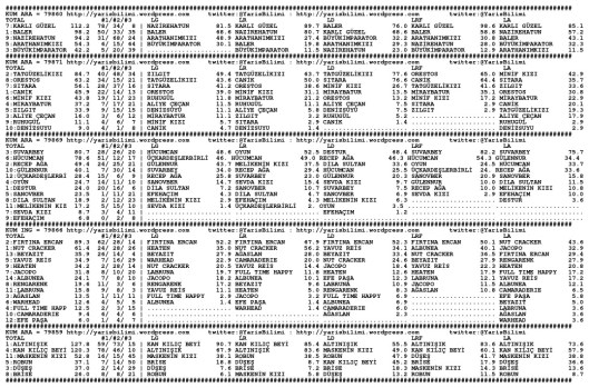 driverCard.16.04.2014.ELAZIG-0