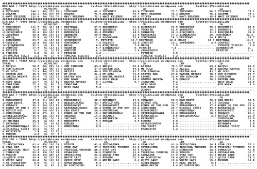 driverCard.17.04.2014.IZMIR-0