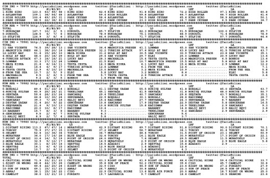 driverCard.24.04.2014.ANKARA-0