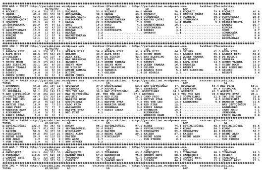 driverCard.24.04.2014.IZMIR-0