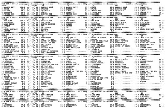 driverCard.26.04.2014.IZMIR-0