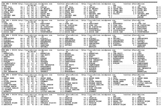 driverCard.01.05.2014.IZMIR-0