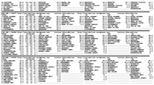 driverCard.01.05.2014.IZMIR-1