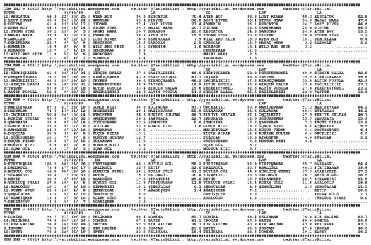 driverCard.01.06.2014.ADANA-0
