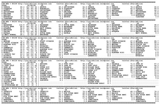 driverCard.02.05.2014.BURSA-0