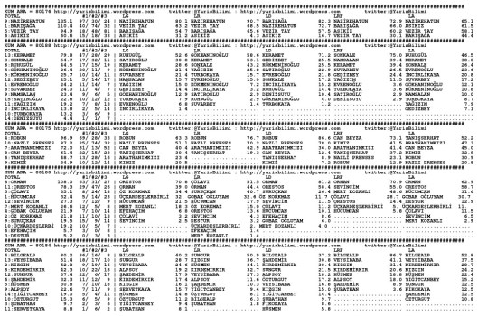 driverCard.07.05.2014.ELAZIG-0