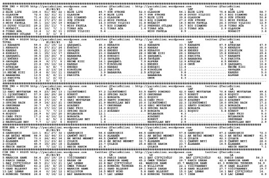 driverCard.08.05.2014.IZMIR-0