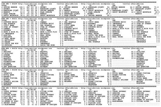 driverCard.09.05.2014.BURSA-0