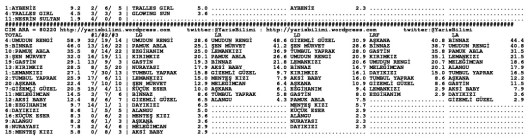 driverCard.09.05.2014.BURSA-1