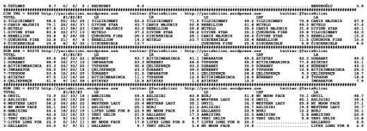 driverCard.13.05.2014.ANKARA-1