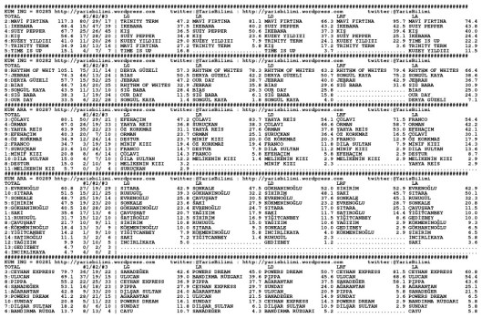 driverCard.14.05.2014.ELAZIG-0