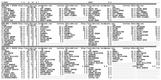 driverCard.14.05.2014.ELAZIG-1
