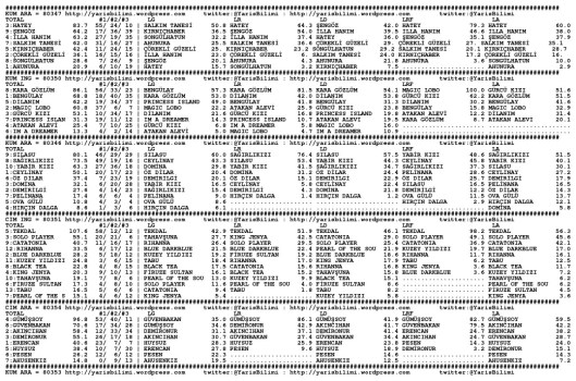 driverCard.18.05.2014.ADANA-0