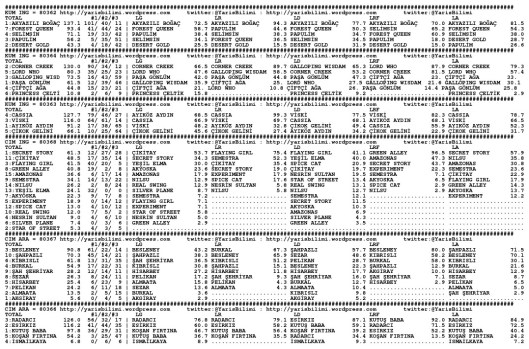 driverCard.19.05.2014.BURSA-0