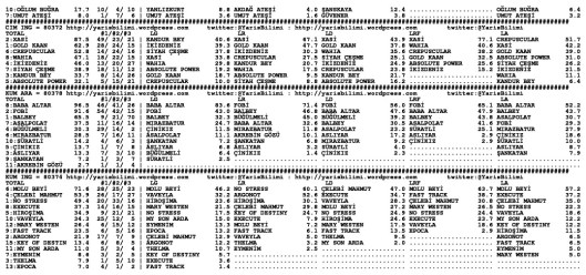 driverCard.20.05.2014.ADANA-1