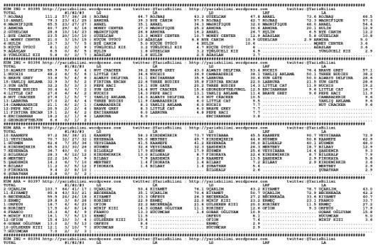 driverCard.21.05.2014.ELAZIG-0
