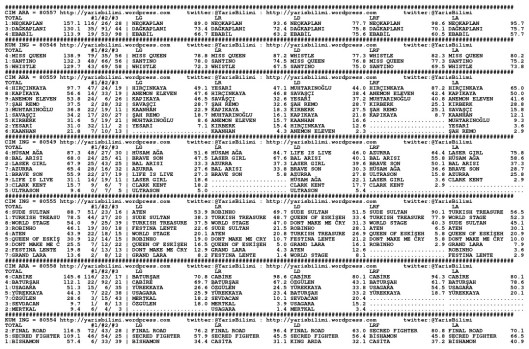 driverCard.28.05.2014.ISTANBUL-0
