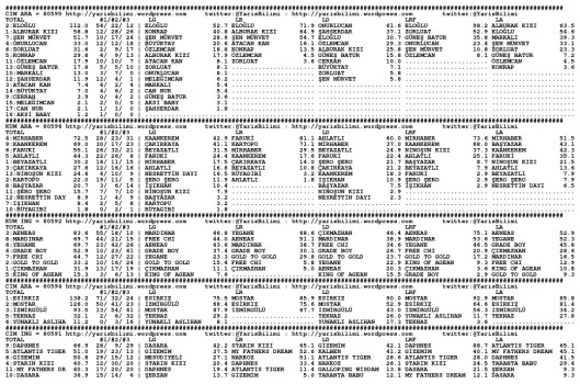 driverCard.30.05.2014.BURSA-0