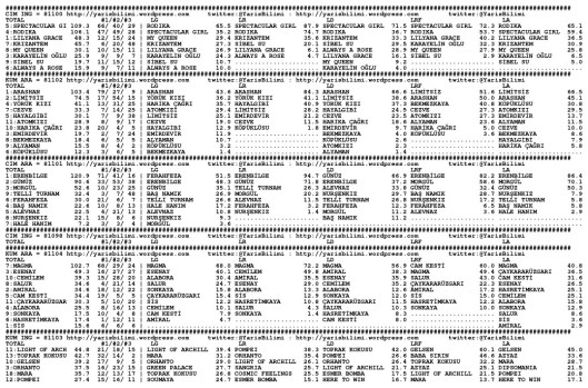 driverCard.01.07.2014.IZMIR-0