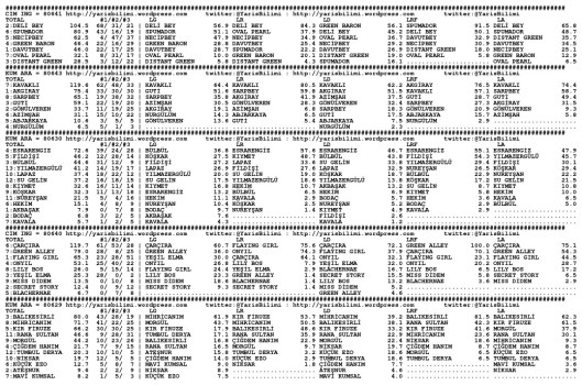driverCard.02.06.2014.BURSA-0