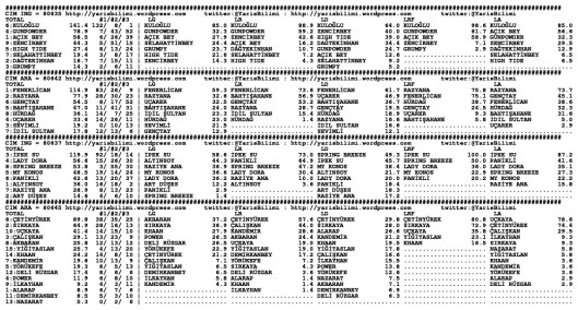 driverCard.02.06.2014.BURSA-1