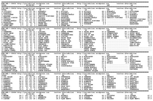 driverCard.02.06.2014.IZMIR-0