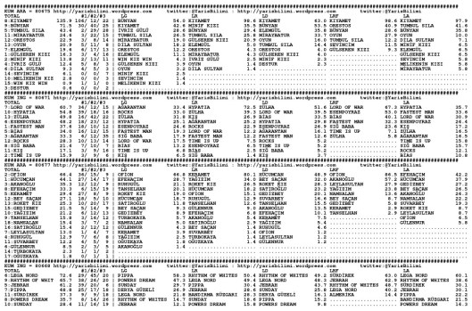 driverCard.04.06.2014.ELAZIG-0