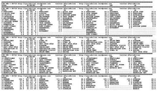 driverCard.07.06.2014.IZMIR