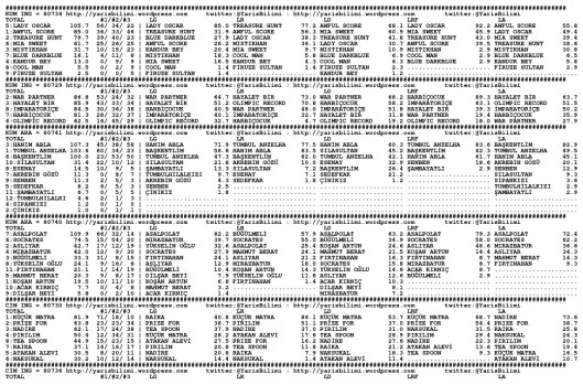 driverCard.08.06.2014.ADANA-0