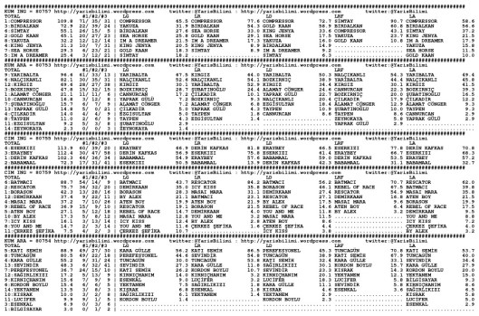 driverCard.10.06.2014.ADANA-0