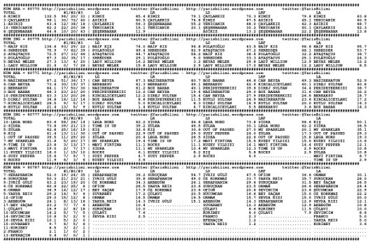 driverCard.11.06.2014.ELAZIG-0