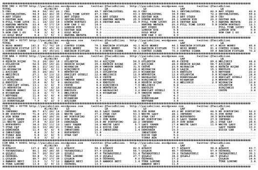 driverCard.12.06.2014.IZMIR-0