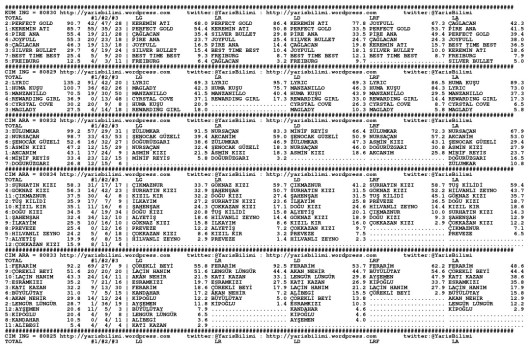 driverCard.14.06.2014.ANKARA-0
