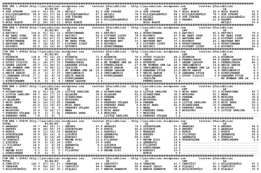 driverCard.14.06.2014.IZMIR-0