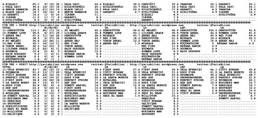 driverCard.14.06.2014.IZMIR-1