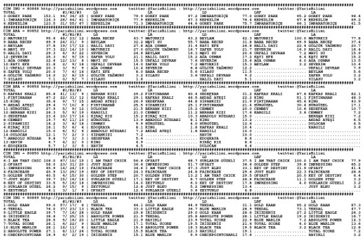 driverCard.15.06.2014.ADANA-0