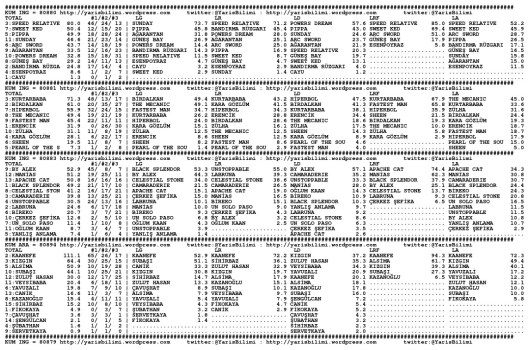 driverCard.18.06.2014.ELAZIG-0