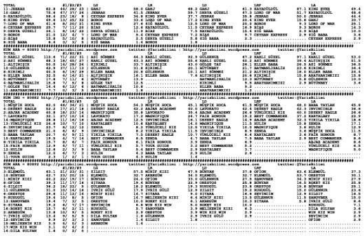 driverCard.18.06.2014.ELAZIG-1
