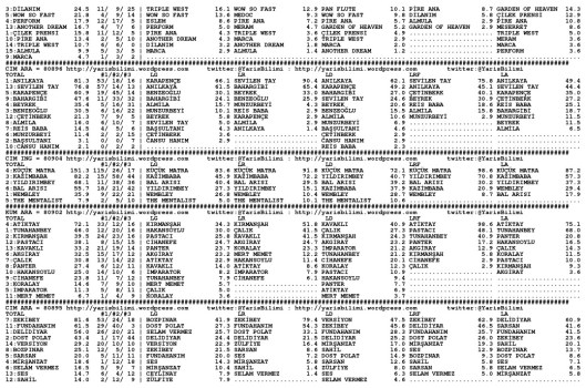 driverCard.19.06.2014.ANKARA-1