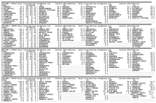 driverCard.19.06.2014.IZMIR-0