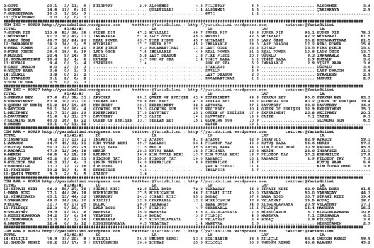driverCard.20.06.2014.BURSA-1