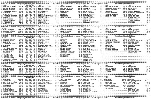 driverCard.21.06.2014.IZMIR-0