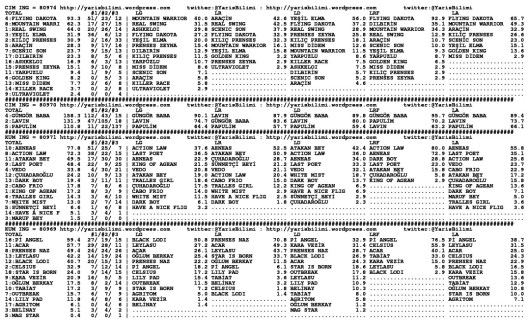 driverCard.23.06.2014.BURSA-1
