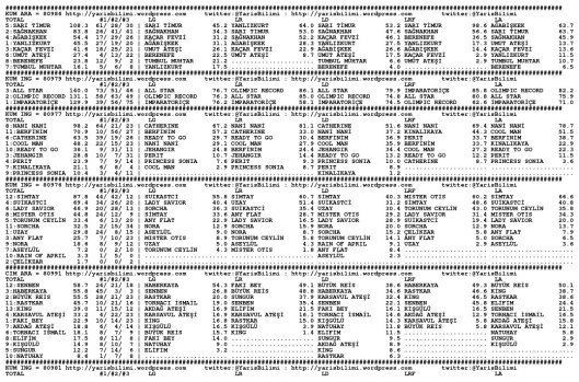 driverCard.24.06.2014.ADANA-0