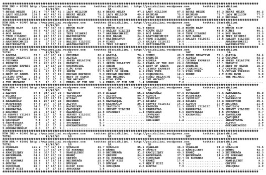 driverCard.25.06.2014.ELAZIG-0