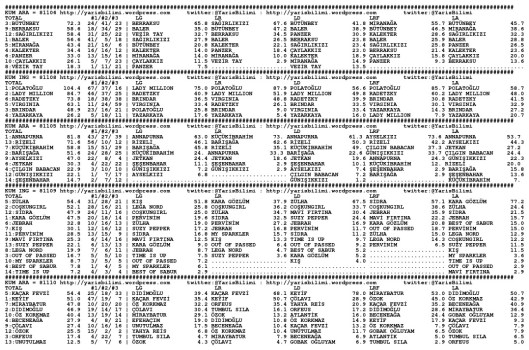 driverCard.02.07.2014.ELAZIG-0